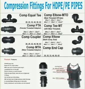 PP HDPE Compressor Pipe Fittings
